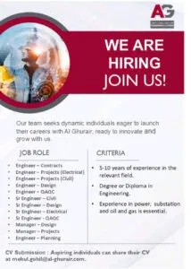 AG Engineering Jobs Dubai 2025: Dates, Venues, and Key Details