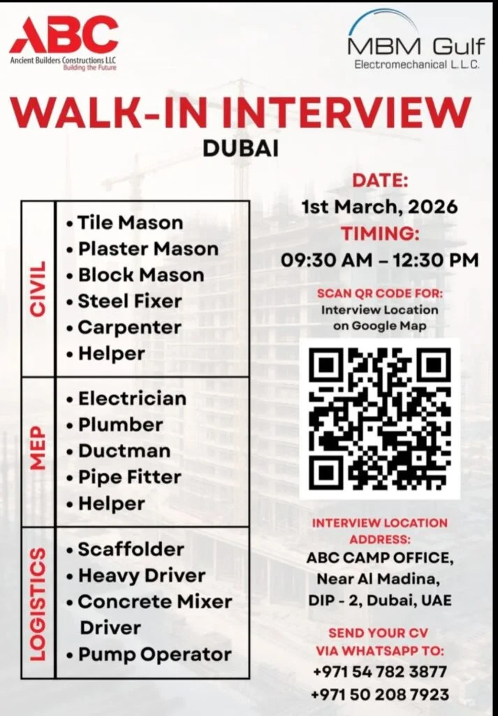 Ancient Builders Constructions