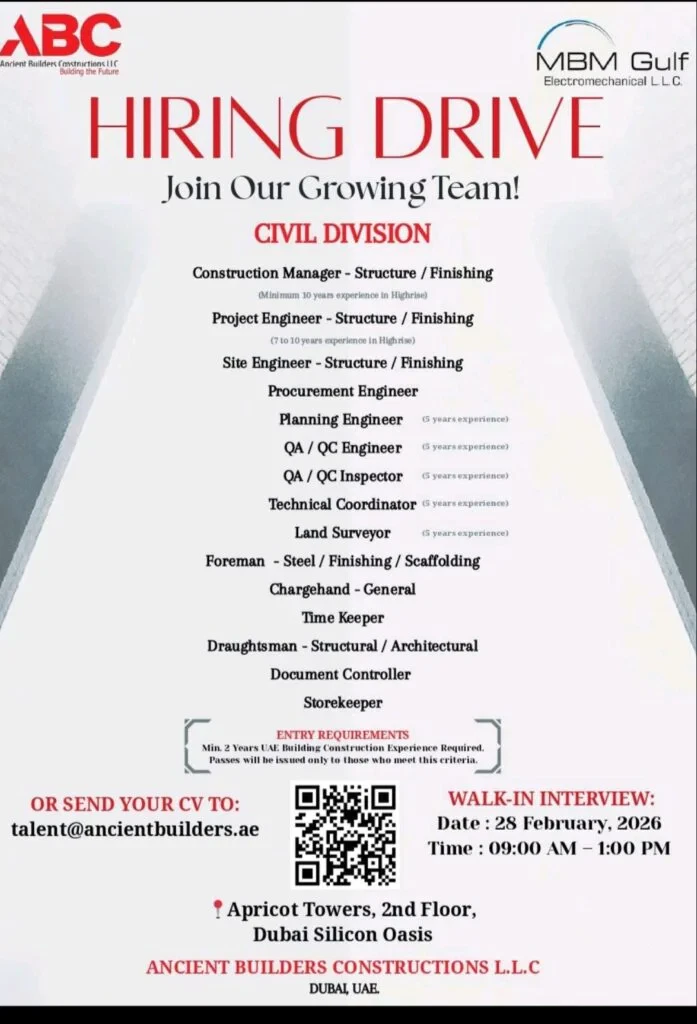 Ancient Builders Constructions LLC