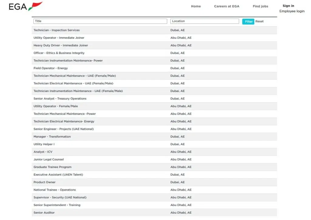 Emirates Global Aluminium (EGA)