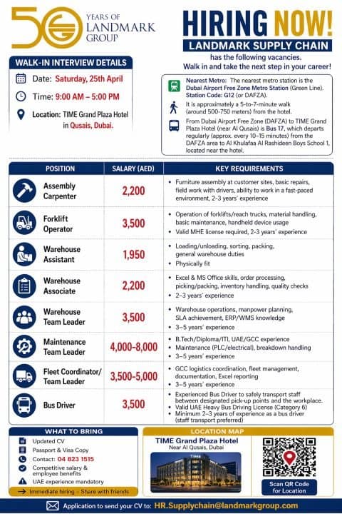 Landmark Group Walk in Interview in Dubai: New Careers Tomorrow (April 2026) 1 Landmark Group