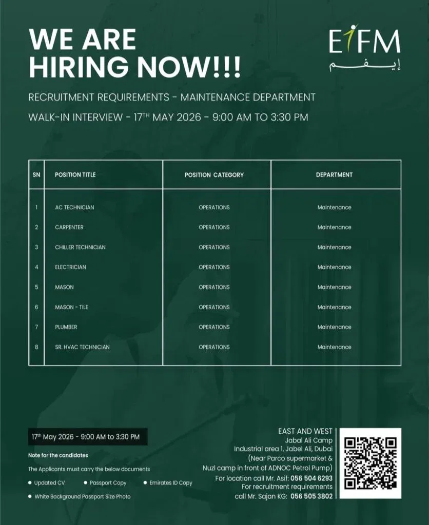 EIFM