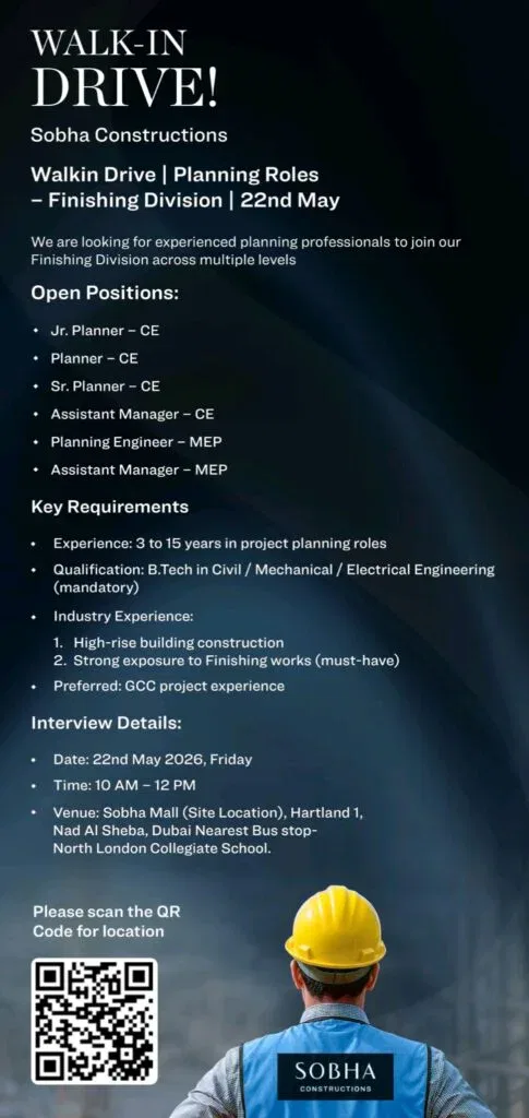 Sobha Constructions Walk-In Drive 2026 for Planning Roles in Dubai 1 Sobha Constructions