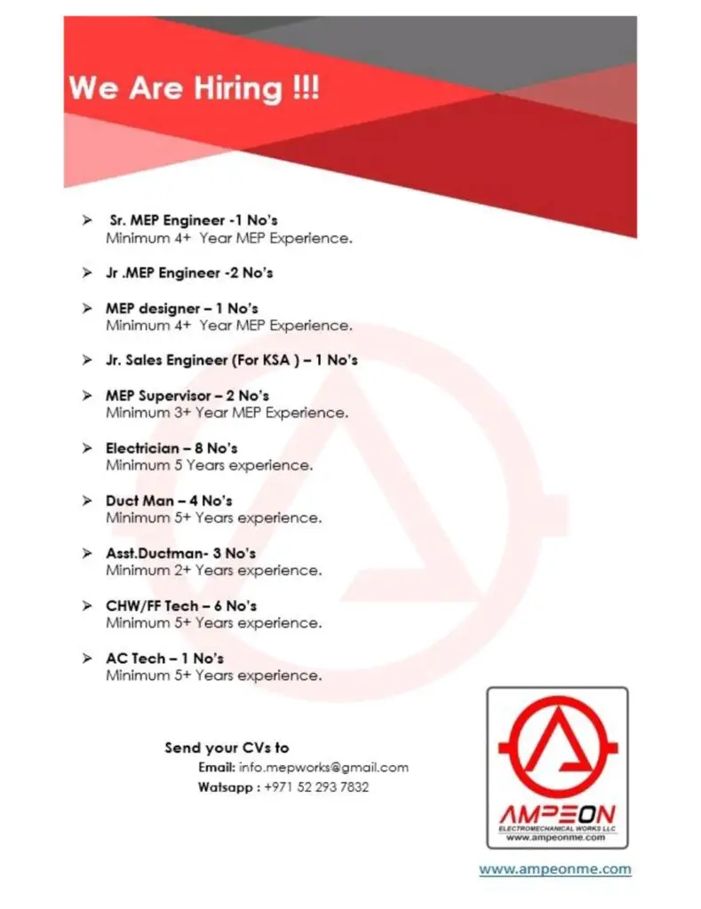 Ampeon Electromechanical Careers 2025: Dates, Venues, and Key Details 1 Ampeon Electromechanical Careers 2025: Dates, Venues, and Key Details