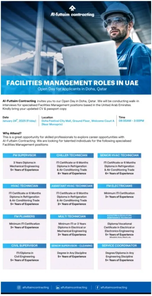 Al Futtaim Open Day Recruitment in Doha 2025: Dates, Venues, and Key Details 1 Al Futtaim Open Day Recruitment in Doha 2025: Dates, Venues, and Key Details