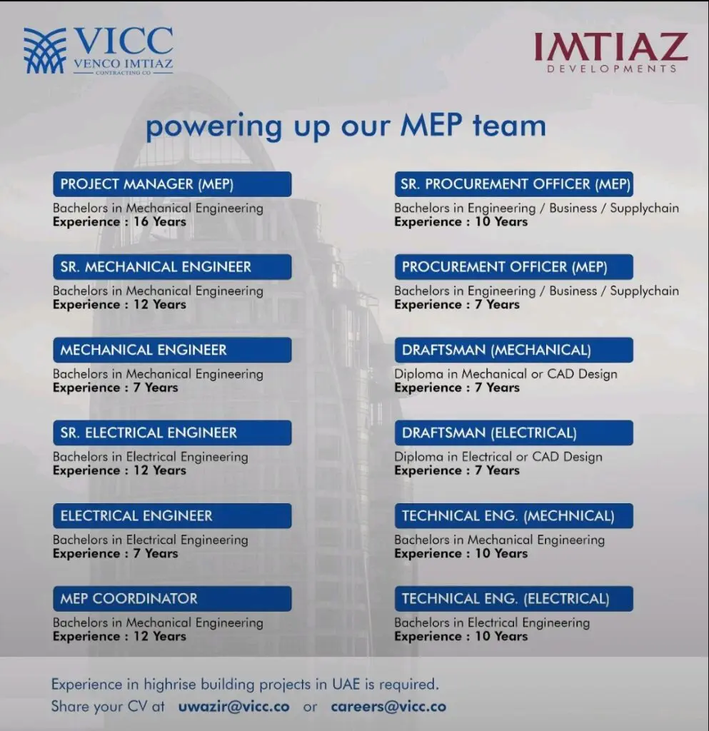 VICC Dubai Walk-In Interviews 2025: Trends, Tips, and Opportunities 1 VICC Dubai Walk-In Interviews 2025: Trends, Tips, and Opportunities