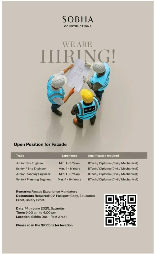 Build Your Career with SOBHA Constructions: Walk-In Interview Details 2025