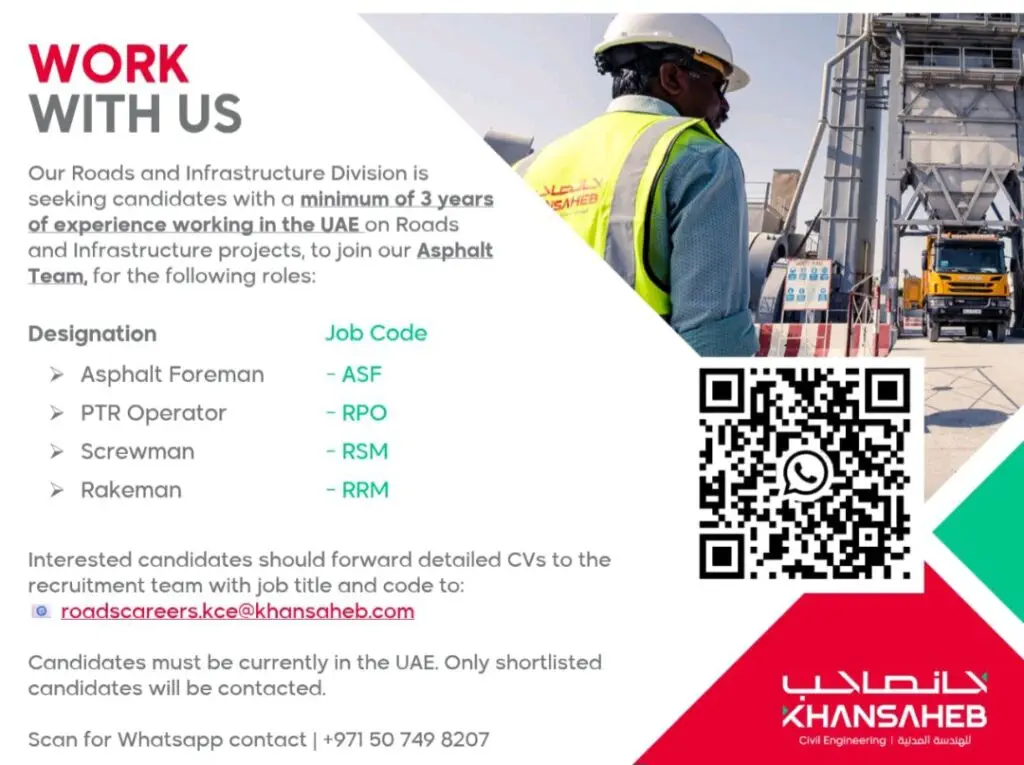 Khansaheb Walk in Interview in Dubai 2025: Dates, Venues, and Key Details 1 Khansaheb Walk in Interview in Dubai 2025: Dates, Venues, and Key Details