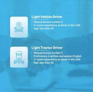 We One Walk in Interview in Dubai 2025: Dates, Venues, and Key Details 1 We One Walk in Interview in Dubai 2025: Dates, Venues, and Key Details