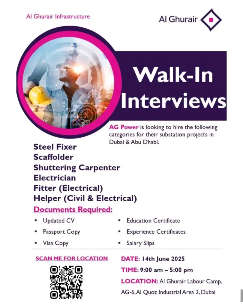 Al Ghurair Infrastructure Job Fair in Dubai 2025: Dates, Venues, and Key Details