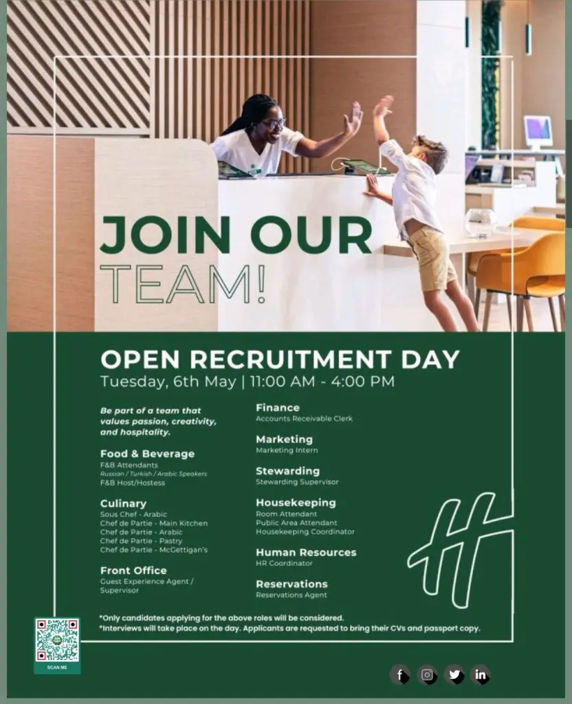 Holiday Inn Hotel Jobs 2025 : Dates, Venues, and Key Details 1 Holiday Inn Hotel Jobs 2025