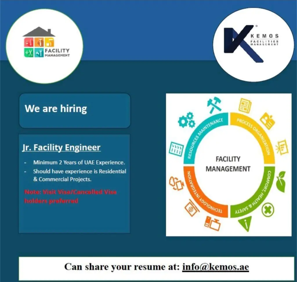 Kemos Facilities Management Careers 2025: Dates, Venues, and Key Details 1 Kemos Facilities Management Careers 2025: Dates, Venues, and Key Details