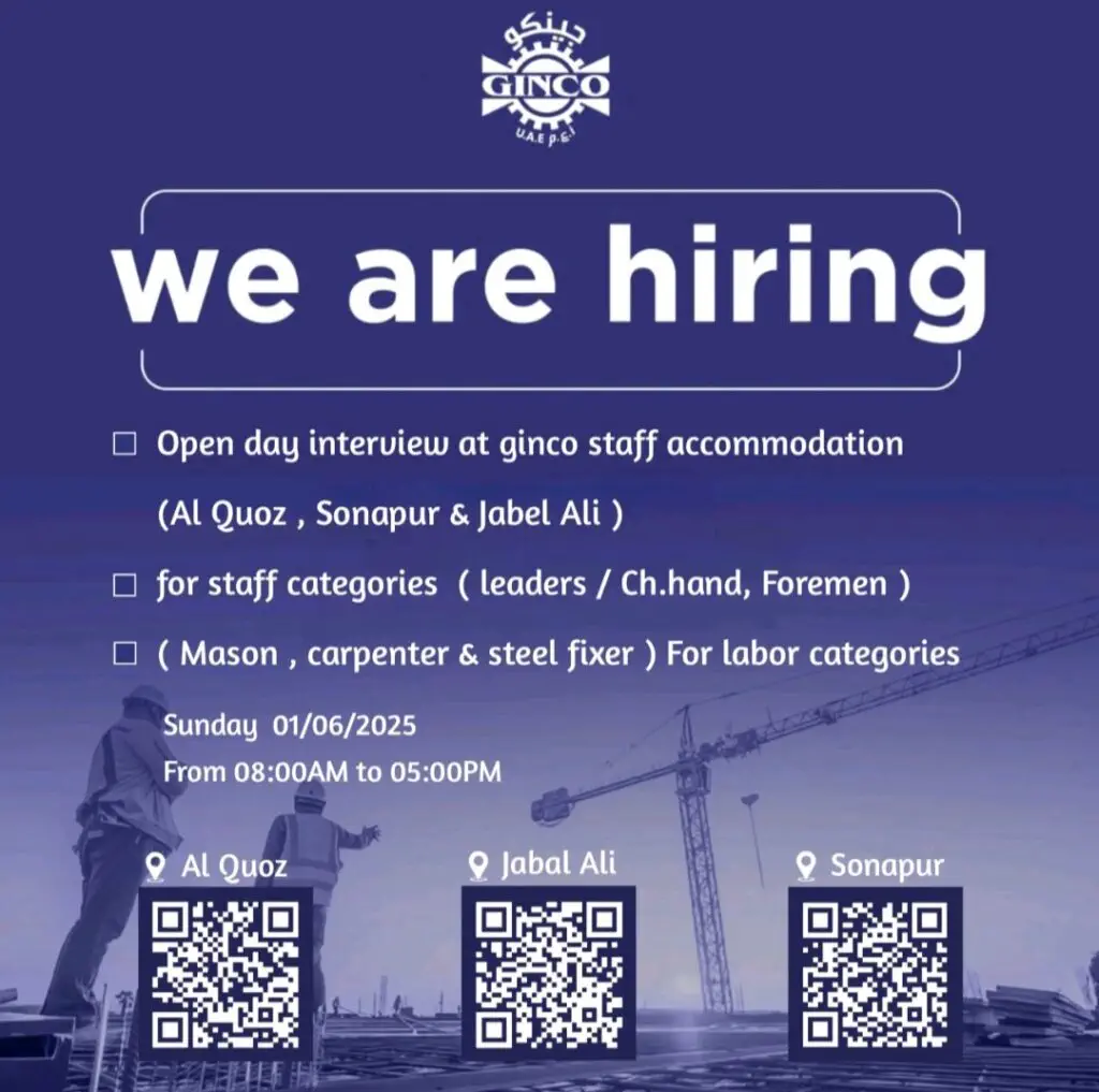 Ginco General Contracting Company Jobs 2025: Dates, Venues, and Key Details 1 Ginco General Contracting Company Jobs 2025: Dates, Venues, and Key Details