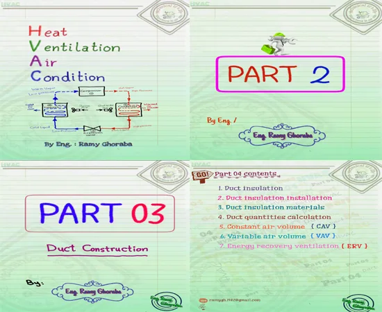 Full HVAC Training Course by Ramy Ghoraba - PDF Files 2025 1 Full HVAC Training Course by Ramy Ghoraba - PDF Files 2025