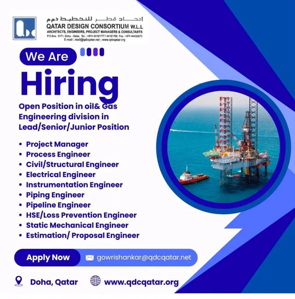 Exciting Engineering Opportunities in Qatar Design Consortium (QDC) 2025 1 Exciting Engineering Opportunities in Qatar Design Consortium (QDC) 2025