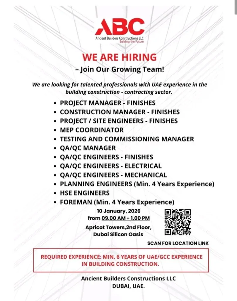 Ancient Builders Constructions LLC