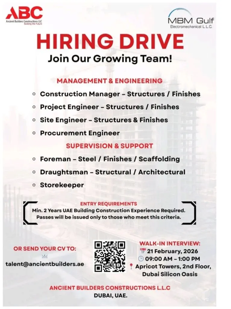 Ancient Builders Constructions LLC