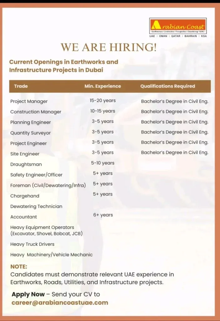 Arabian Coast Contracting LLC Announces Major Hiring Drive for Infrastructure Projects in Dubai 2026 1 Arabian Coast Contracting LLC
