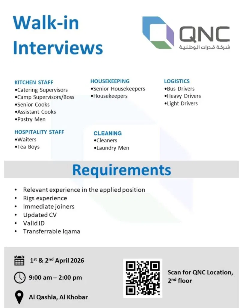 Qudrat National Company